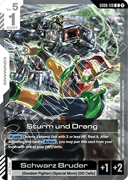 Sturm und Drang (GD06-119)